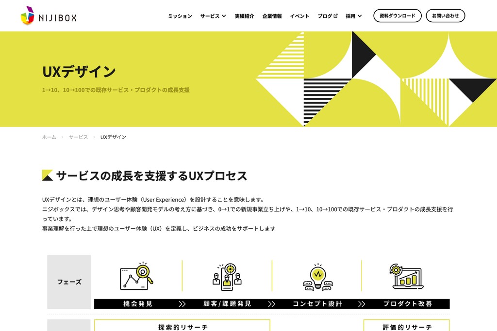 株式会社ニジボックス