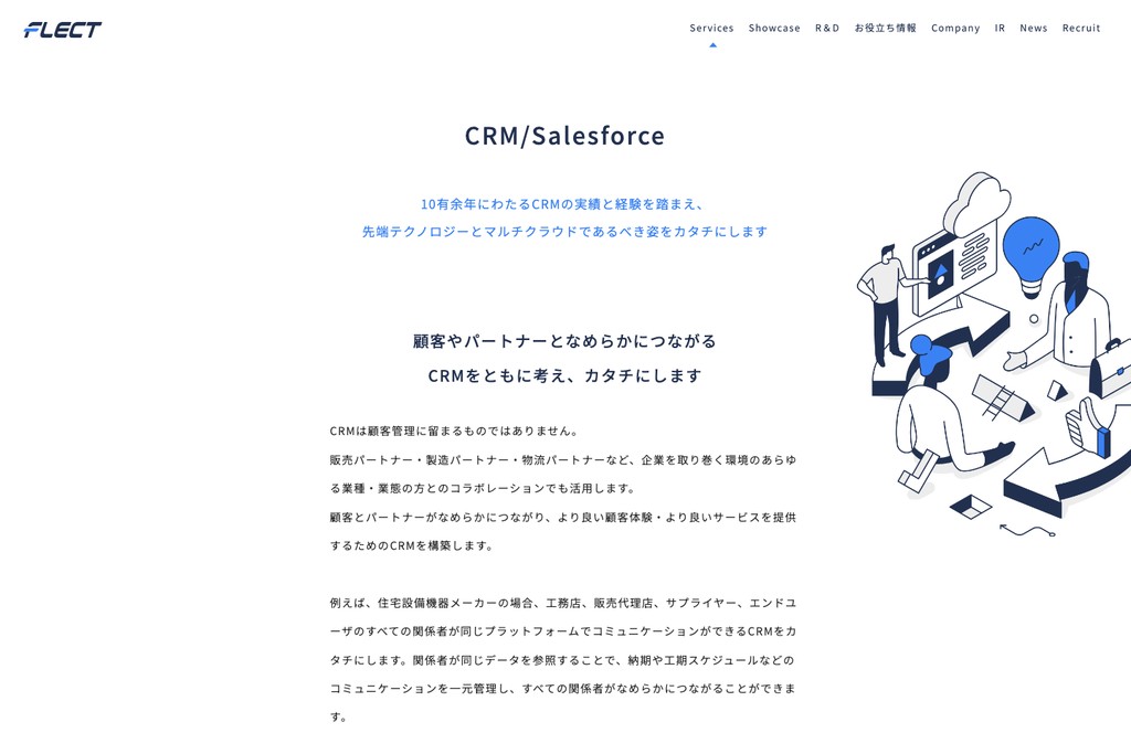 株式会社フレクト
