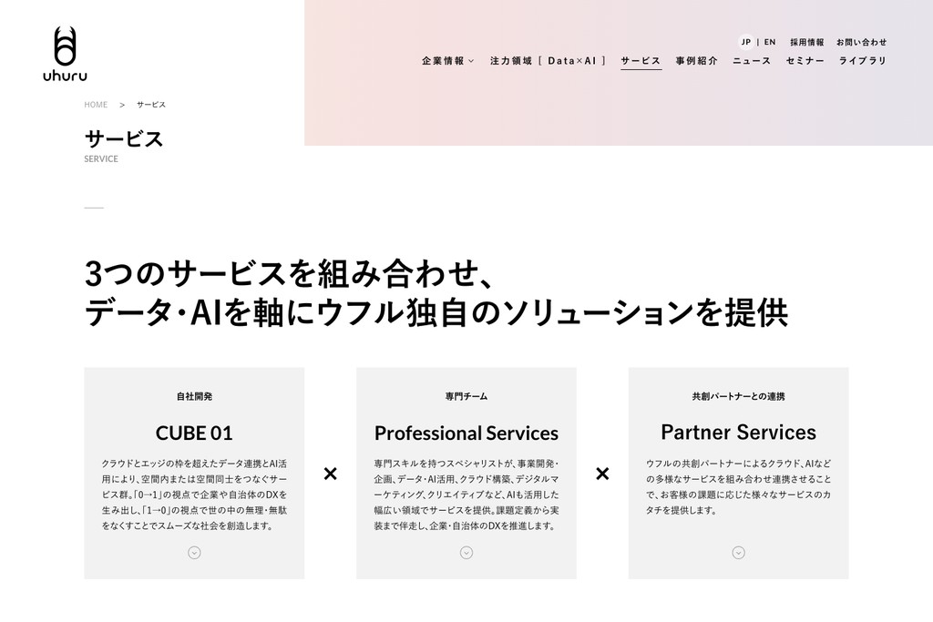 株式会社ウフル
