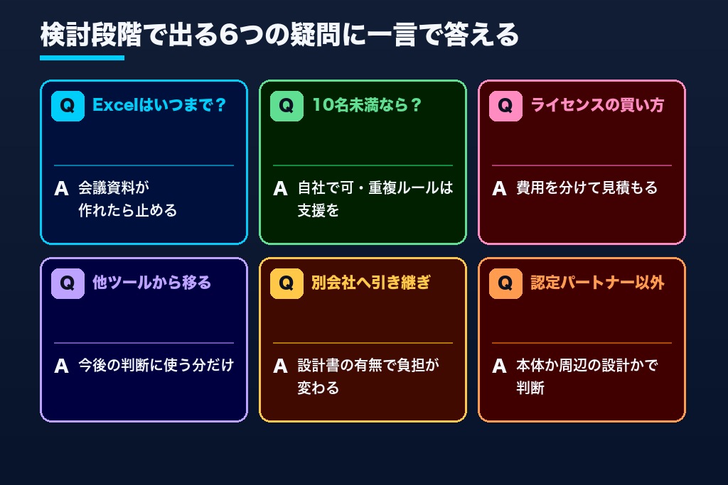 第9章 Excel併用・Starter Suite・乗り換え|Salesforce導入支援でよくある6つの疑問
