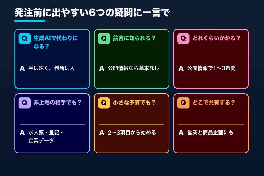 第10章 競合調査の代行でよく出る疑問|生成AIでの代替や調査期間の目安