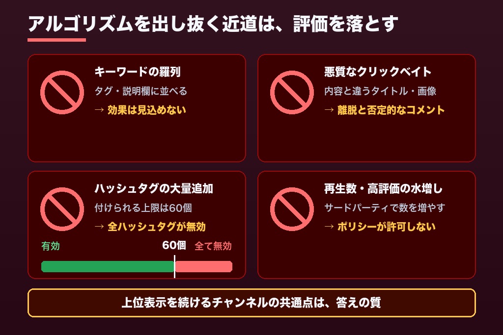 第8章 順位を落とす逆効果のYouTube SEO対策4つ|キーワードの羅列・誇張サムネイル・再生数購入