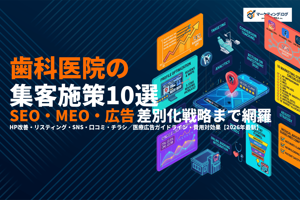 歯科医院の集客を成功させる最強集患施策10選！SEO・MEO・広告の戦略設計から差別化まで！