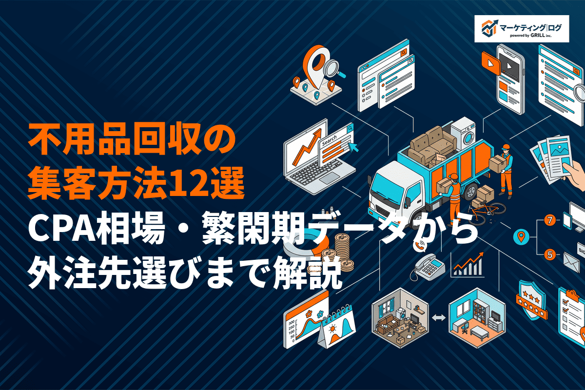 不用品回収業者の効果的な集客方法12選！CPA相場・繁閑期データから外注先選びまで解説！