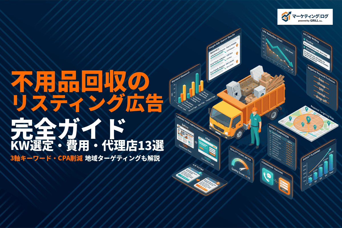 不用品回収業社のリスティング広告運用完全ガイド！キーワード選定・費用相場・おすすめ代理店13選