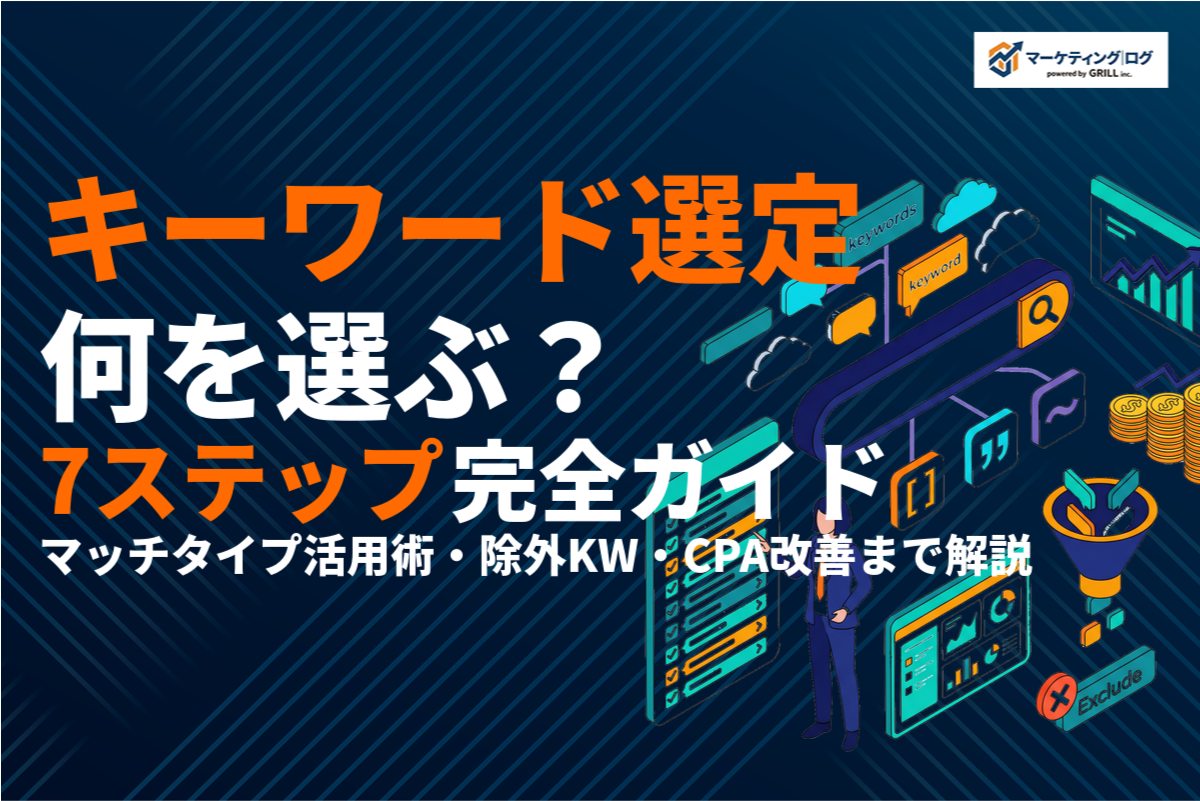 リスティング広告のキーワード選定方法完全ガイド！選び方7ステップとマッチタイプ活用術