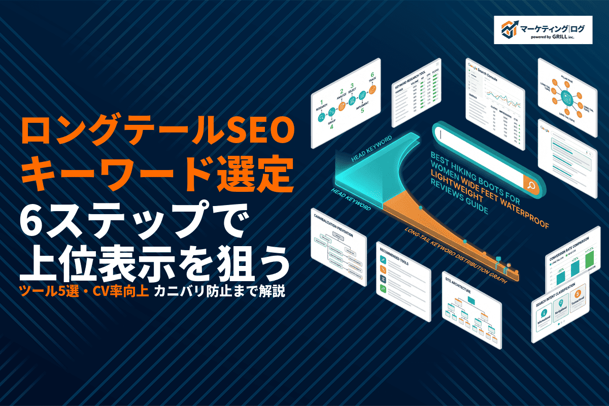 ロングテールSEOとは？キーワード選定の6ステップと成果の出る実践手順を徹底解説！