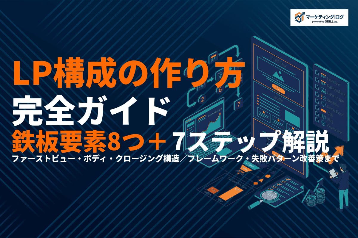 LP構成の作り方完全ガイド！成果につながる8つの鉄板要素と7ステップを徹底解説！