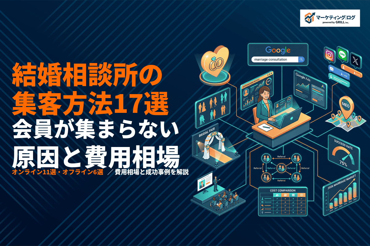 結婚相談所が絶対やるべき集客施策17選！会員が集まらない原因と費用相場・成功事例を解説