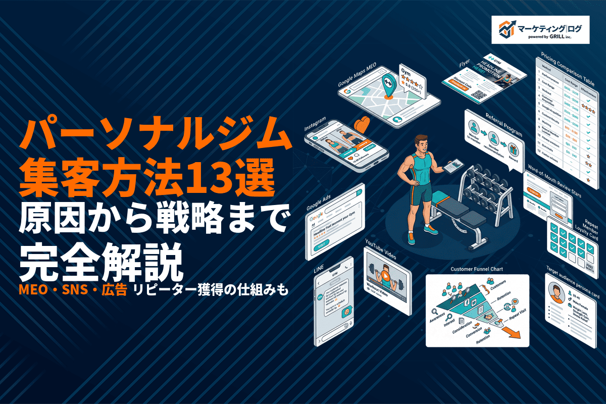 パーソナルジムがやるべき集客方法13選！費用相場や失敗原因から成功戦略まで徹底解説！