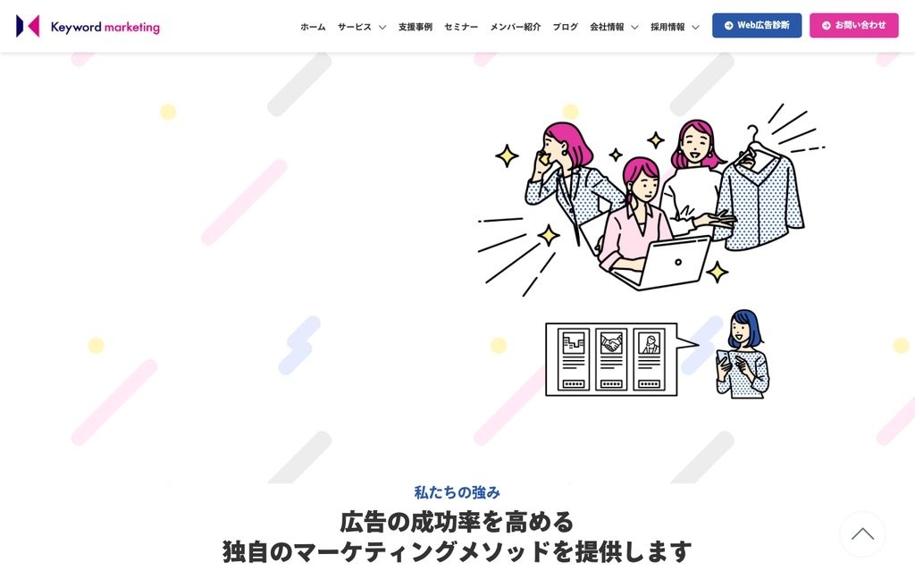 株式会社キーワードマーケティング