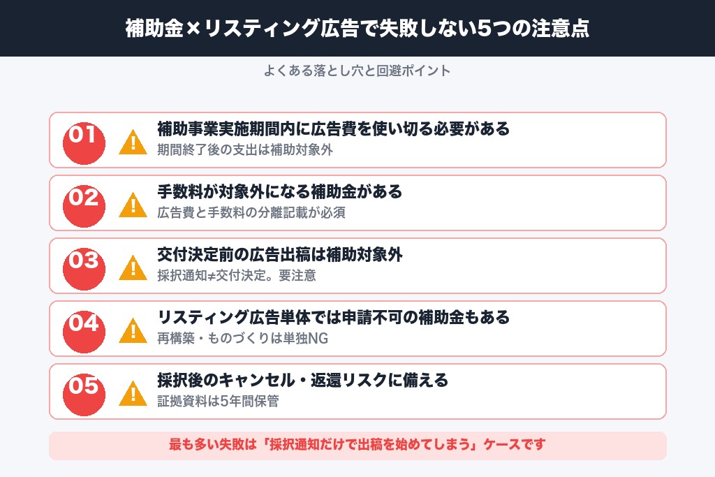 第5章 補助金を使ったリスティング広告で失敗しない5つの注意点