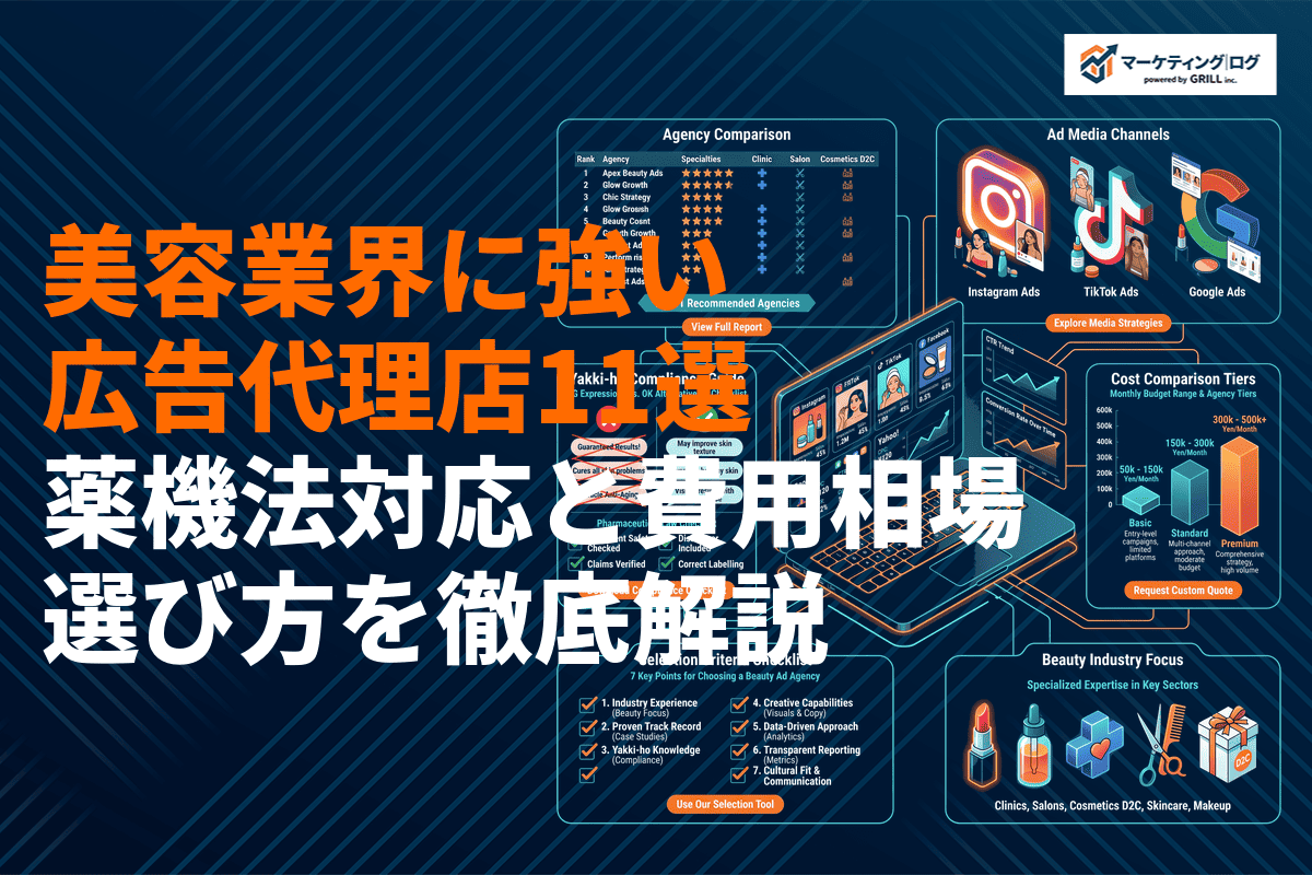 美容業界に強い広告代理店おすすめ11選！費用相場・薬機法対応と選び方まで徹底解説！