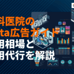 歯科医院のMeta広告運用完全ガイド！費用相場・クリエイティブ・運用代行まで徹底解説