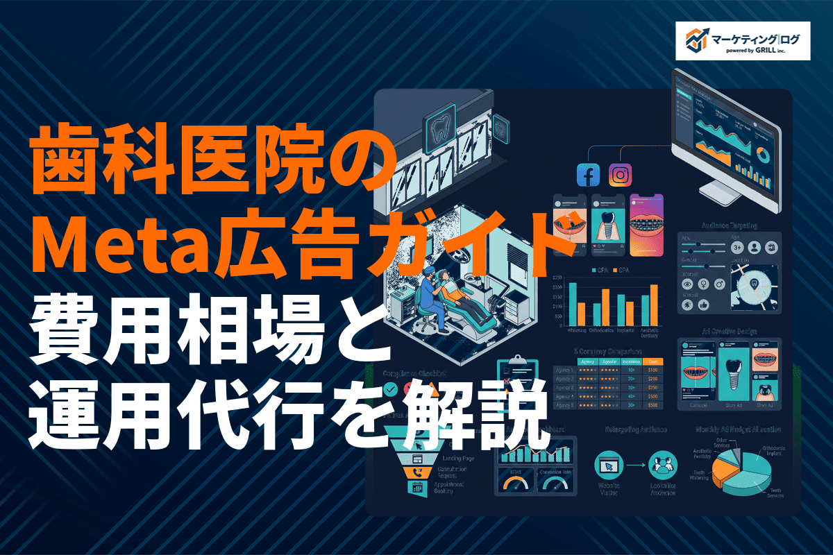 歯科医院のMeta広告運用完全ガイド！費用相場・クリエイティブ・運用代行まで徹底解説