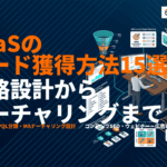【2026年最新】SaaSがやるべきリード獲得方法15選！戦略設計からナーチャリングまで！