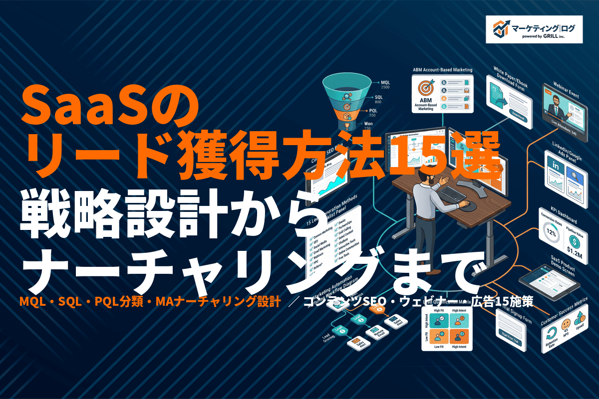 【2026年最新】SaaSがやるべきリード獲得方法15選！戦略設計からナーチャリングまで！
