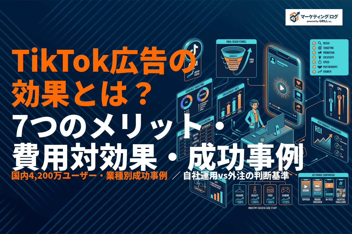 TikTok広告の効果ってどれくらい？7つのメリット・費用対効果・成功事例を徹底解説！