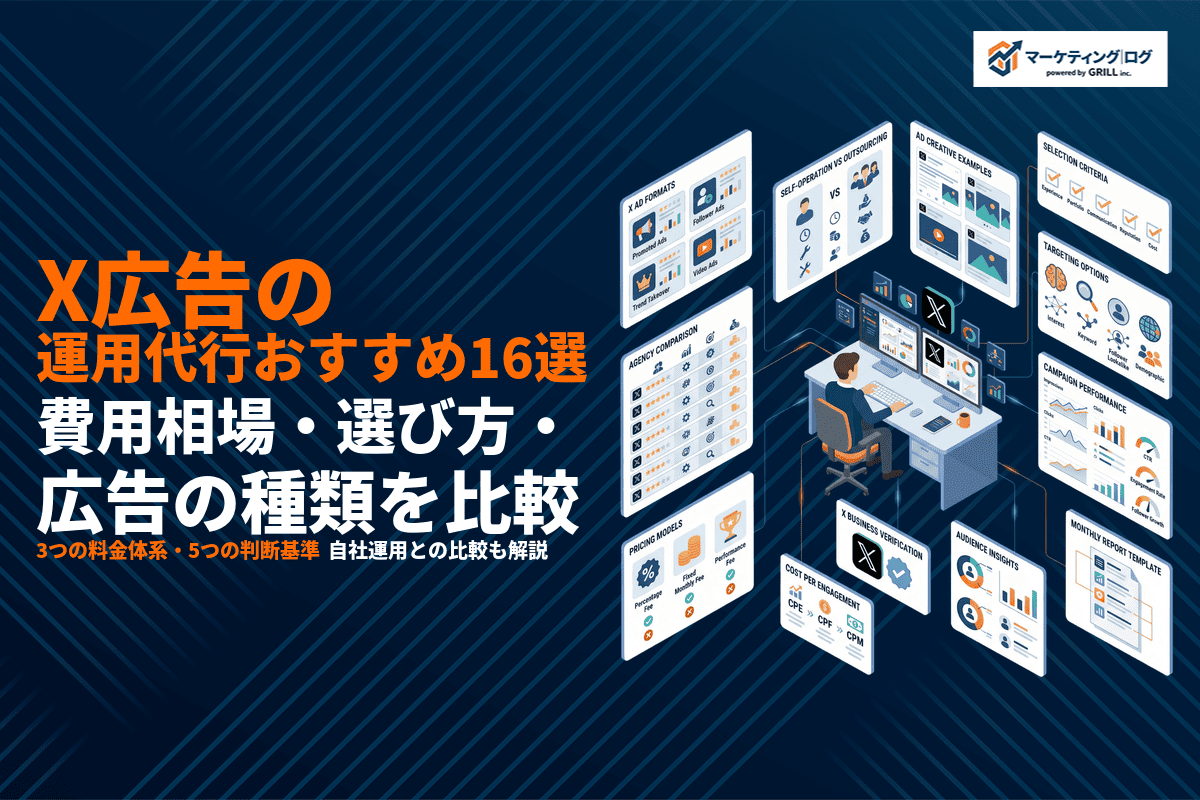 X広告の運用代行が得意なおすすめ会社16選！費用相場・選び方・広告の種類まで徹底比較