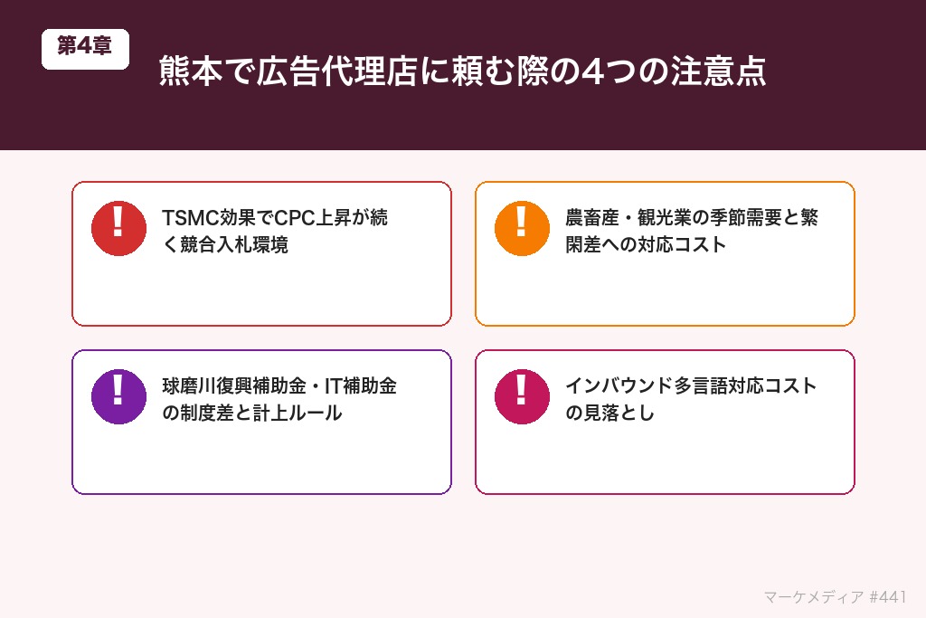 TSMC関連の入札高騰・球磨川復興補助金の制度差|熊本で広告代理店に頼む際の4つの注意点