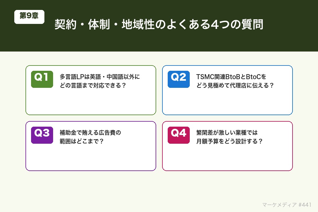 契約・体制・地域性のよくある疑問熊本の広告代理店に多い4つの質問
