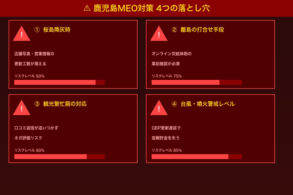 第4章 鹿児島でMEO対策を始める前に知るべき4つの落とし穴