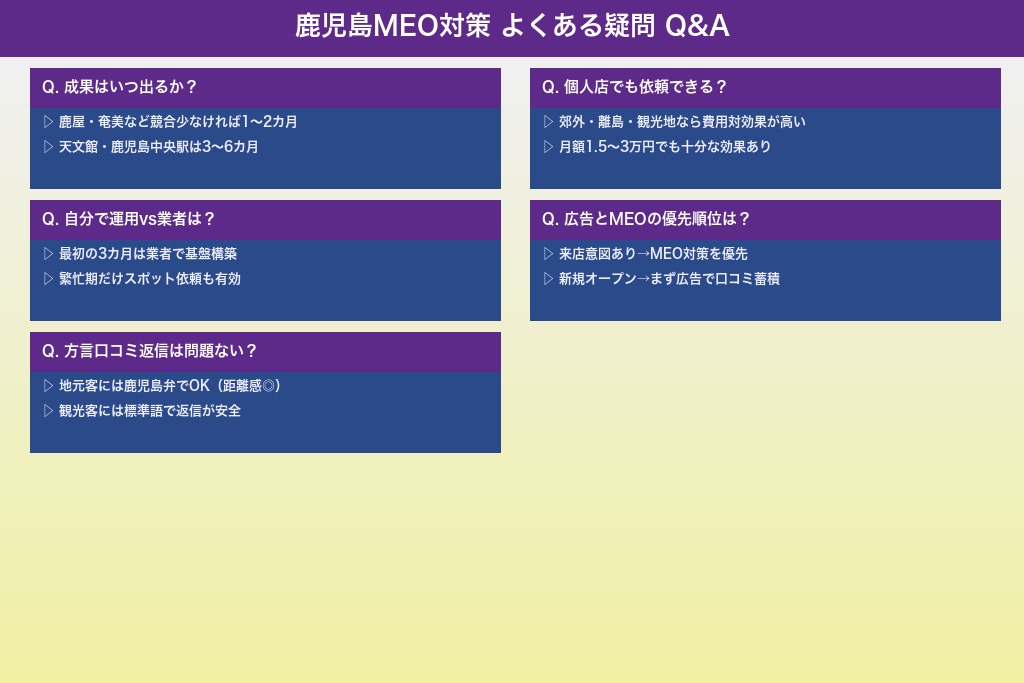 第8章 店舗オーナーが鹿児島のMEO対策で抱きがちな誤解と疑問