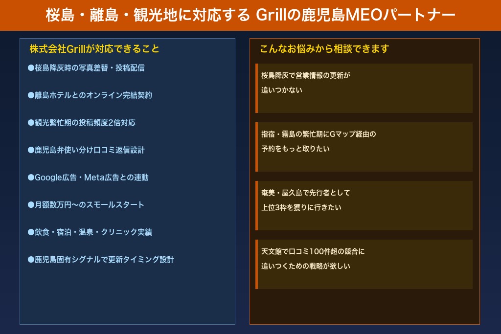 第9章 桜島が見える窓から始める、鹿児島の店舗MEOの次の一手