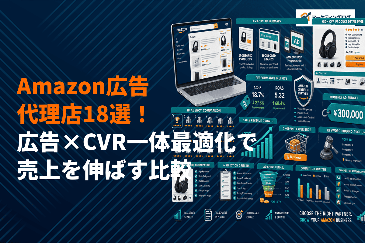 Amazon広告代理店おすすめ18選！広告×商品ページCVRで売上を伸ばす徹底比較！