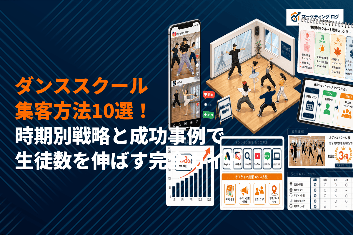 ダンススクールがやるべき集客方法10選！時期別戦略と成功事例で生徒数を伸ばす完全ガイド