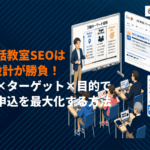 英会話教室SEO対策は初期設計が全て！地域×ターゲット×目的で体験申込を最大化する方法