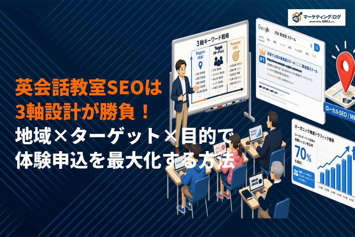 英会話教室SEO対策は初期設計が全て！地域×ターゲット×目的で体験申込を最大化する方法