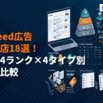 Indeed広告代理店おすすめ18選！認定パートナー4ランクと4タイプ別に徹底比較！