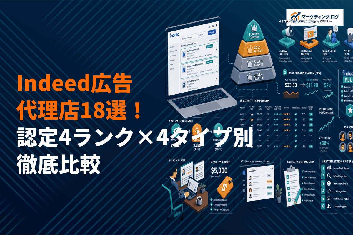 Indeed広告代理店おすすめ18選！認定パートナー4ランクと4タイプ別に徹底比較！
