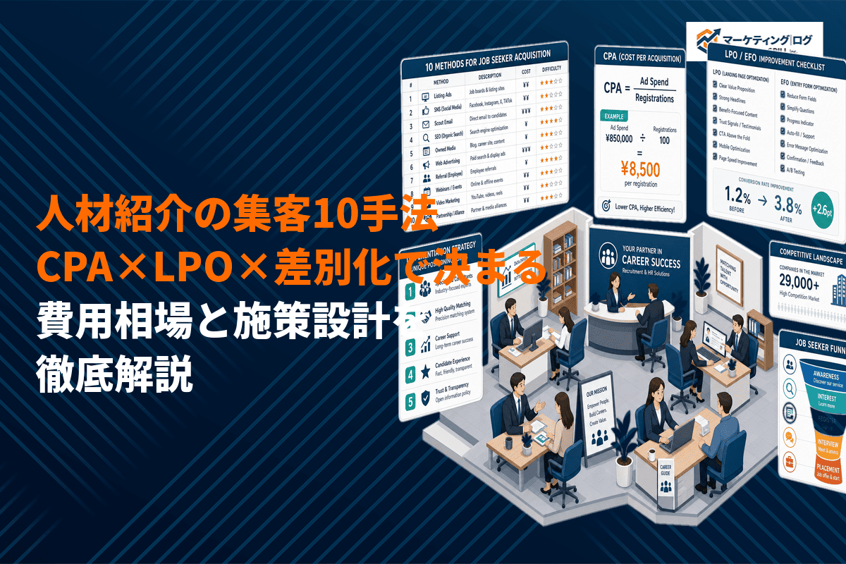 人材紹介業の求職者集客は差別化が成功の鍵！おすすめ10手法と費用相場を徹底解説