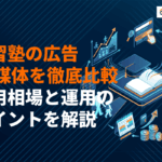 学習塾に最適な広告戦略完全ガイド！おすすめ媒体10選の比較と運用のポイントを徹底解説