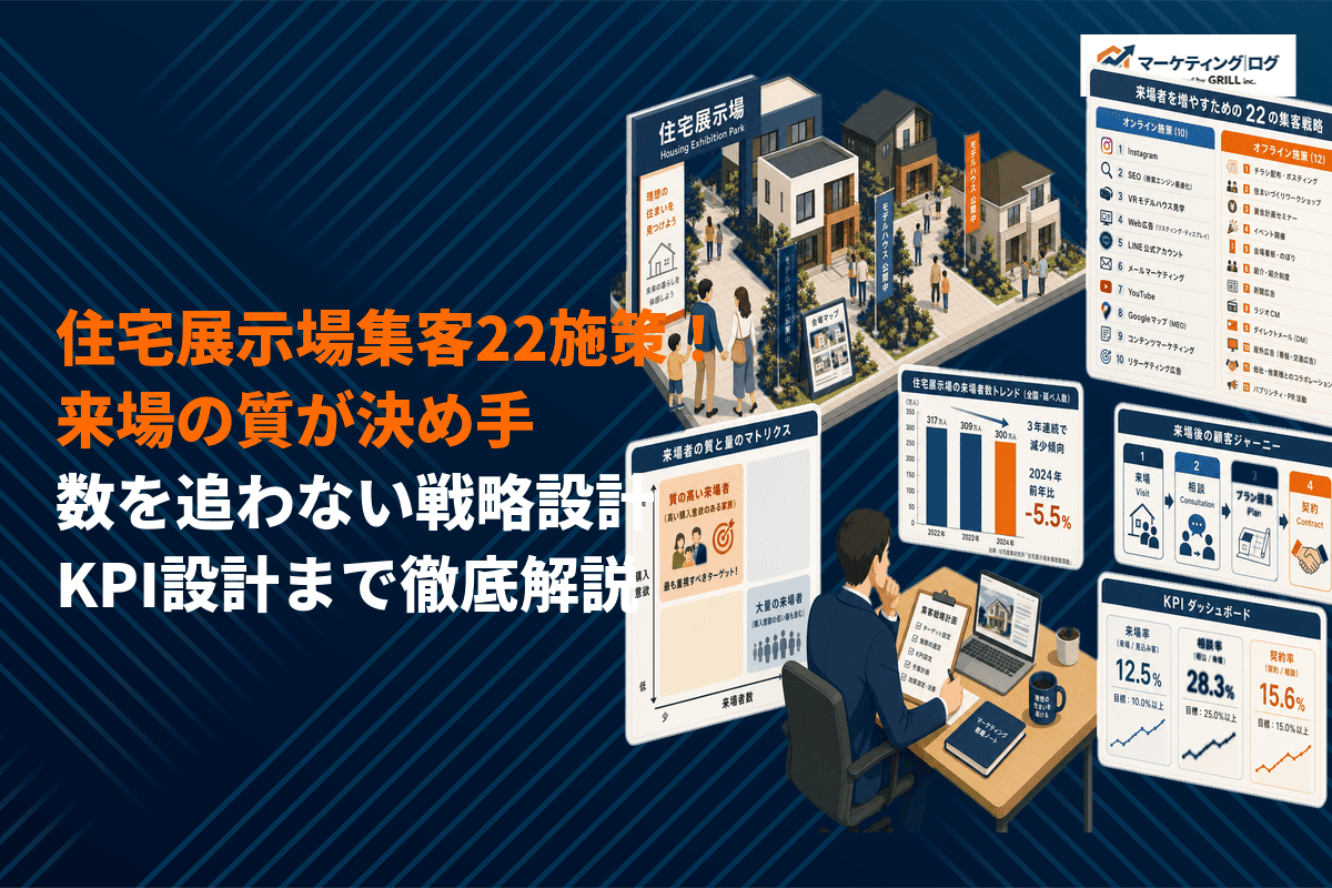 住宅展示場の集客成功のコツ！来場の質を上げて集める22施策を徹底解説