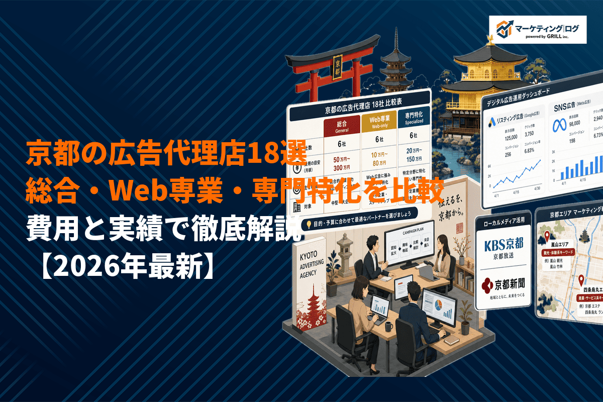 【2026年最新】京都のおすすめ広告代理店18選！総合・Web・専門別に費用と実績で比較