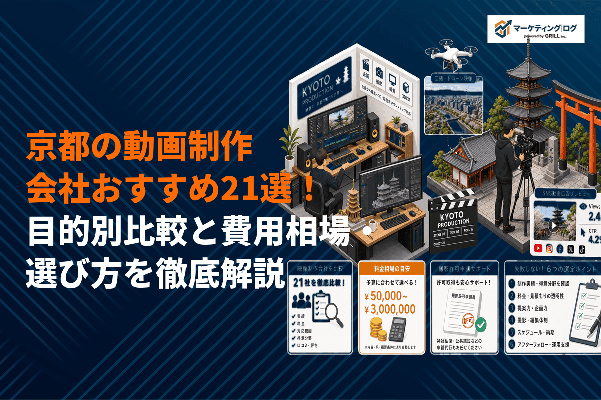 【動画のプロが解説】京都の動画制作会社おすすめ21選！目的別比較と費用相場・選び方まで