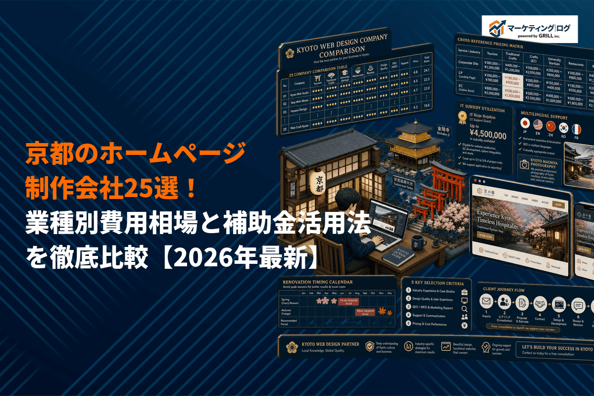 京都のホームページ制作会社おすすめ25選！業種別費用相場と補助金活用法を徹底比較