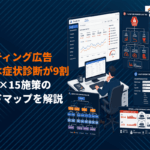 【最新版】リスティング広告の改善は症状診断が9割｜7症状×15施策のロードマップを解説