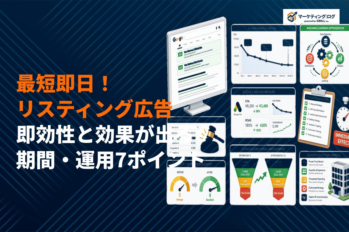 【最短即日】リスティング広告の即効性とは？効果が出る期間と運用7ポイントを徹底解説