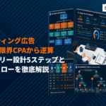 リスティング広告のKPIは限界CPAから逆算！KPIツリー設計5ステップと診断フローを解説