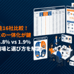 ランディングページの外注で成果を出すコツ！おすすめ16社比較・費用相場・選び方を解説