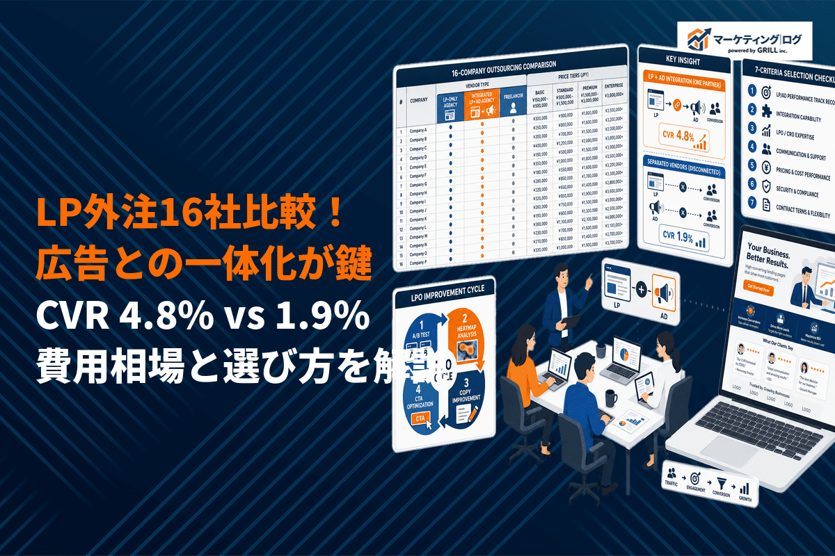 ランディングページの外注で成果を出すコツ！おすすめ16社比較・費用相場・選び方を解説