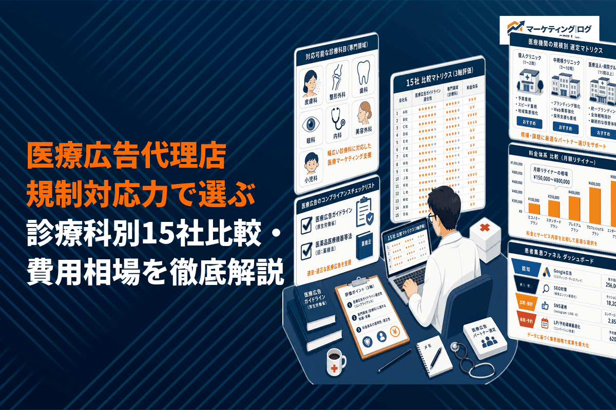 医療業界に強いおすすめ広告代理店15社を診療科別に徹底比較！費用相場と選び方まで！