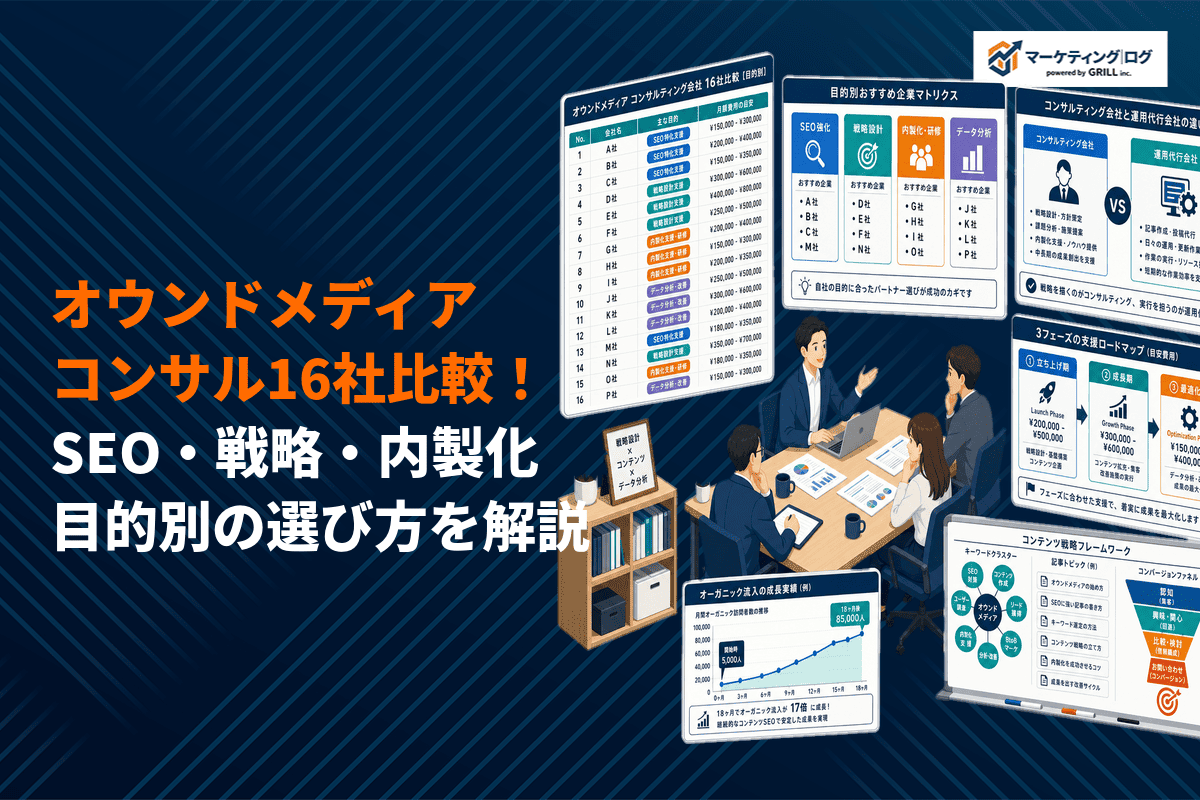 オウンドメディアのコンサルは目的別が選べ！SEO・戦略・内製化に強い16社を徹底比較