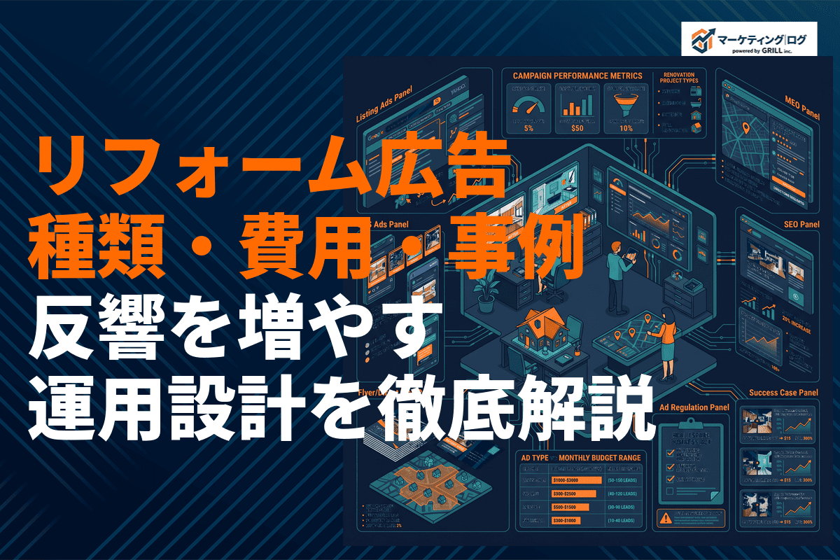リフォーム会社に特化した広告の種類・費用・成功事例を徹底解説！反響を増やす運用設計まで！