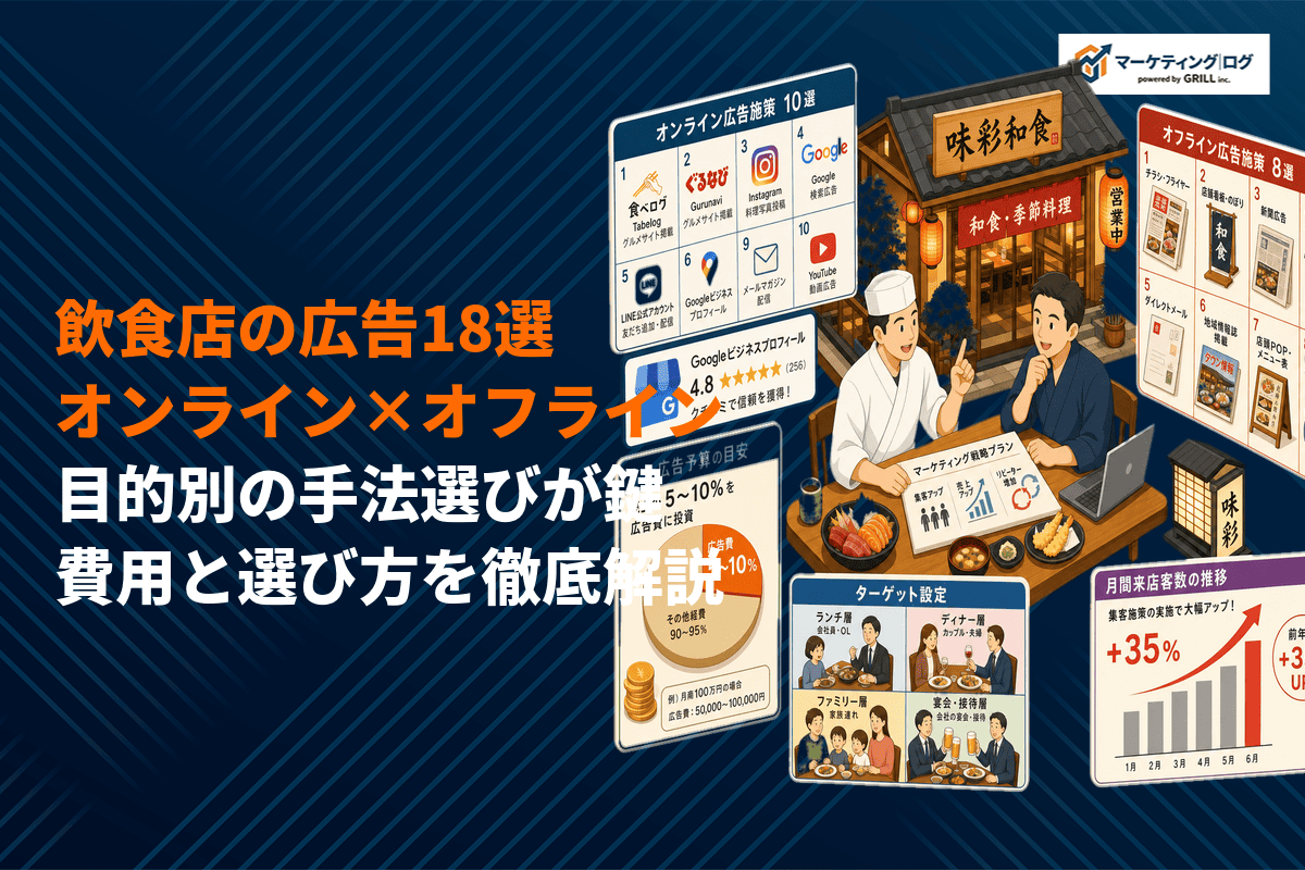 飲食店の広告運用は目的別の手法選びが成功の鍵！おすすめ媒体18選の費用と選び方を解説