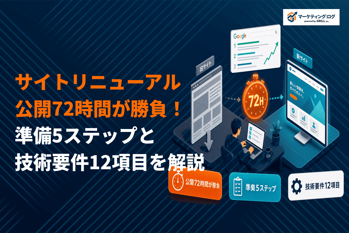 サイトリニューアルでSEO効果を最大化！順位を守る5ステップと技術要件12項目を解説